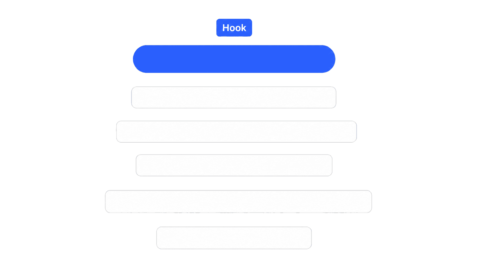 Hook and full script displayed for a viral video inside Jupitrr Discover.