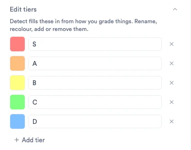 Edit tiers section with five tiers S, A, B, C and D, each with a colour swatch, a name field and a remove button, plus Add tier