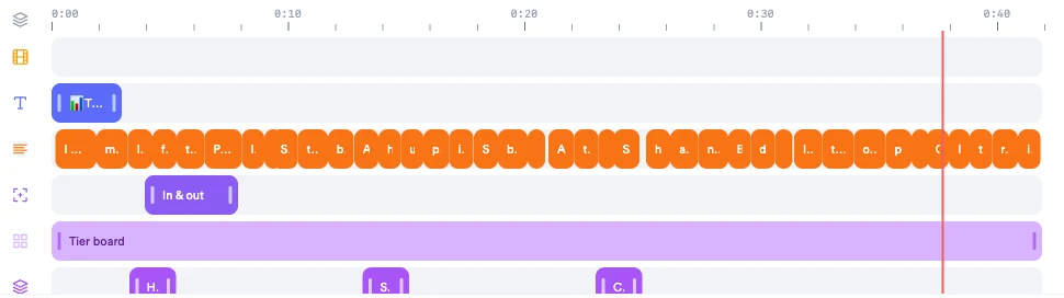 Timeline showing the Tier board lane spanning the video and the Tier List lane with three item bars