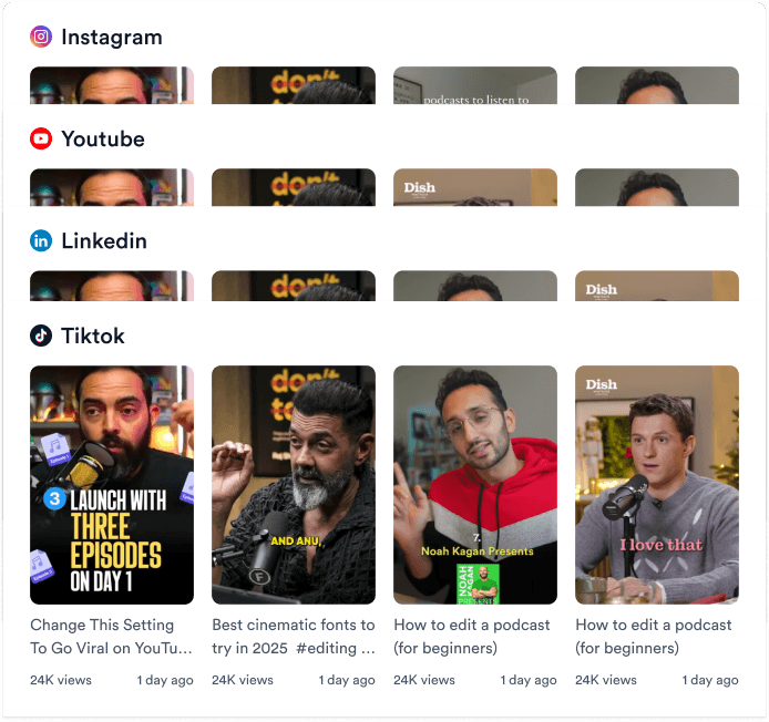 Single analytics dashboard with TikTok, Reels, Shorts, YouTube, and LinkedIn metrics.