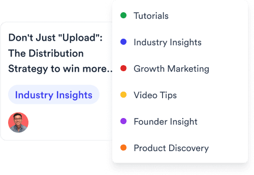 Performance rolled up by content pillar across all platforms.