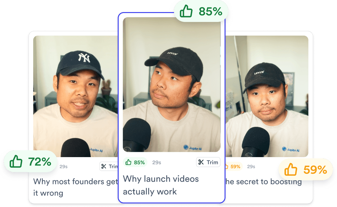 Jupitrr Long to Short - AI-selected clips with hooks and a virality score.