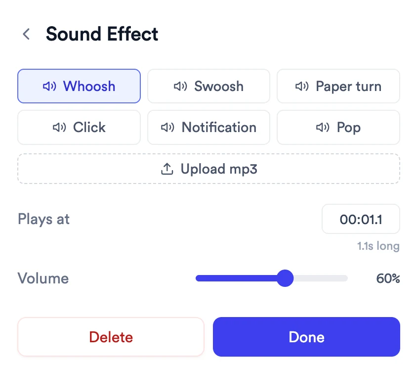 Sound Effect editor with Whoosh selected among Swoosh, Paper turn, Click, Notification and Pop, an Upload mp3 button, Plays at 00:01.1 marked 1.1s long, Volume at 60%, and Delete and Done buttons