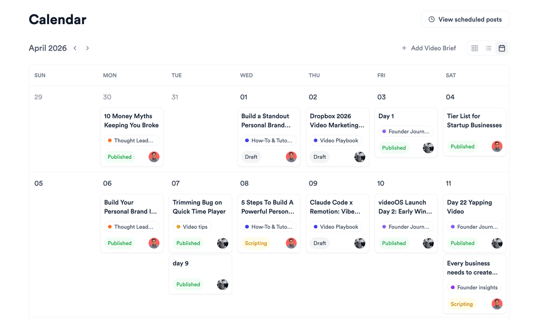 Jupitrr Content Calendar - weekly grid of scheduled videos across platforms.