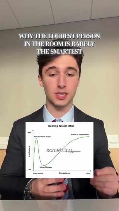 The less you know about something, the more confident you are about it.