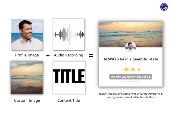 4 Best audiogram tools to turn your podcasts into video